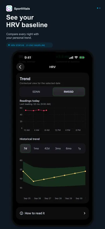 SportVitals: Daily Readiness screenshot 9 of 10