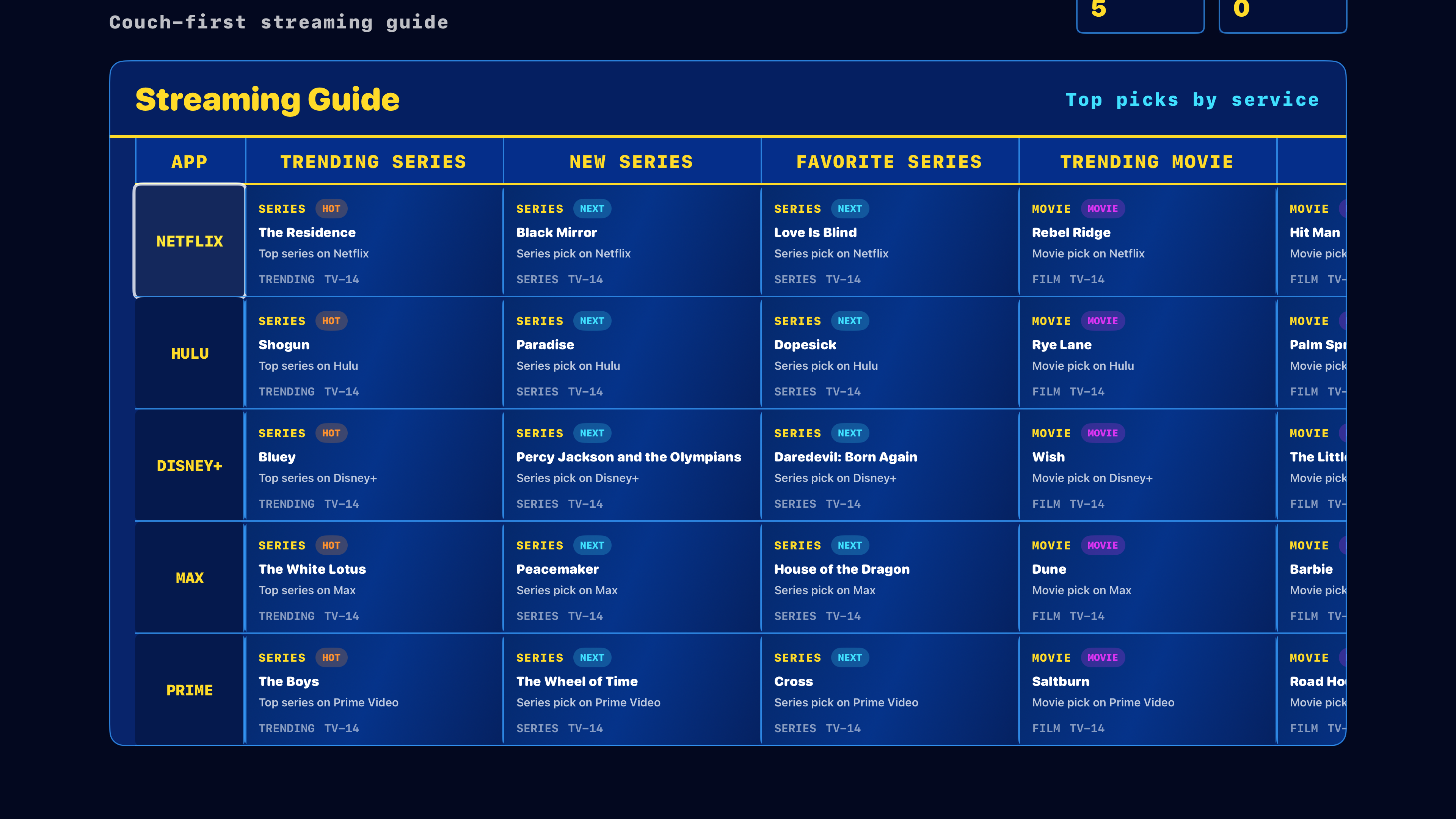 GuideBlue: Streaming Guide screenshot 8