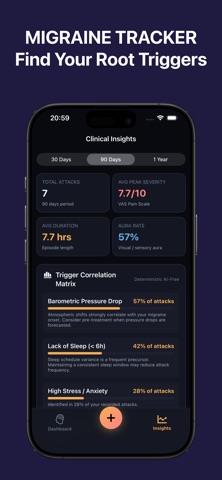 Migraine Tracker: Allevia Screenshot 1 of 6