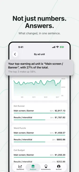 Revenue for AdMob: Analytics screenshot 3
