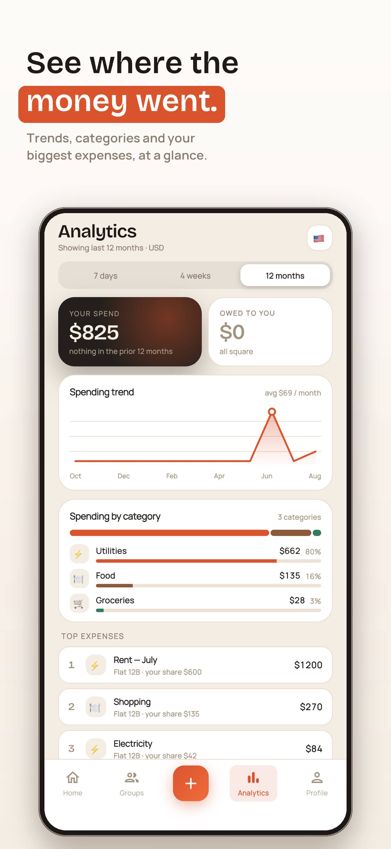 Screenshot 7 of Evencents: Split Expenses