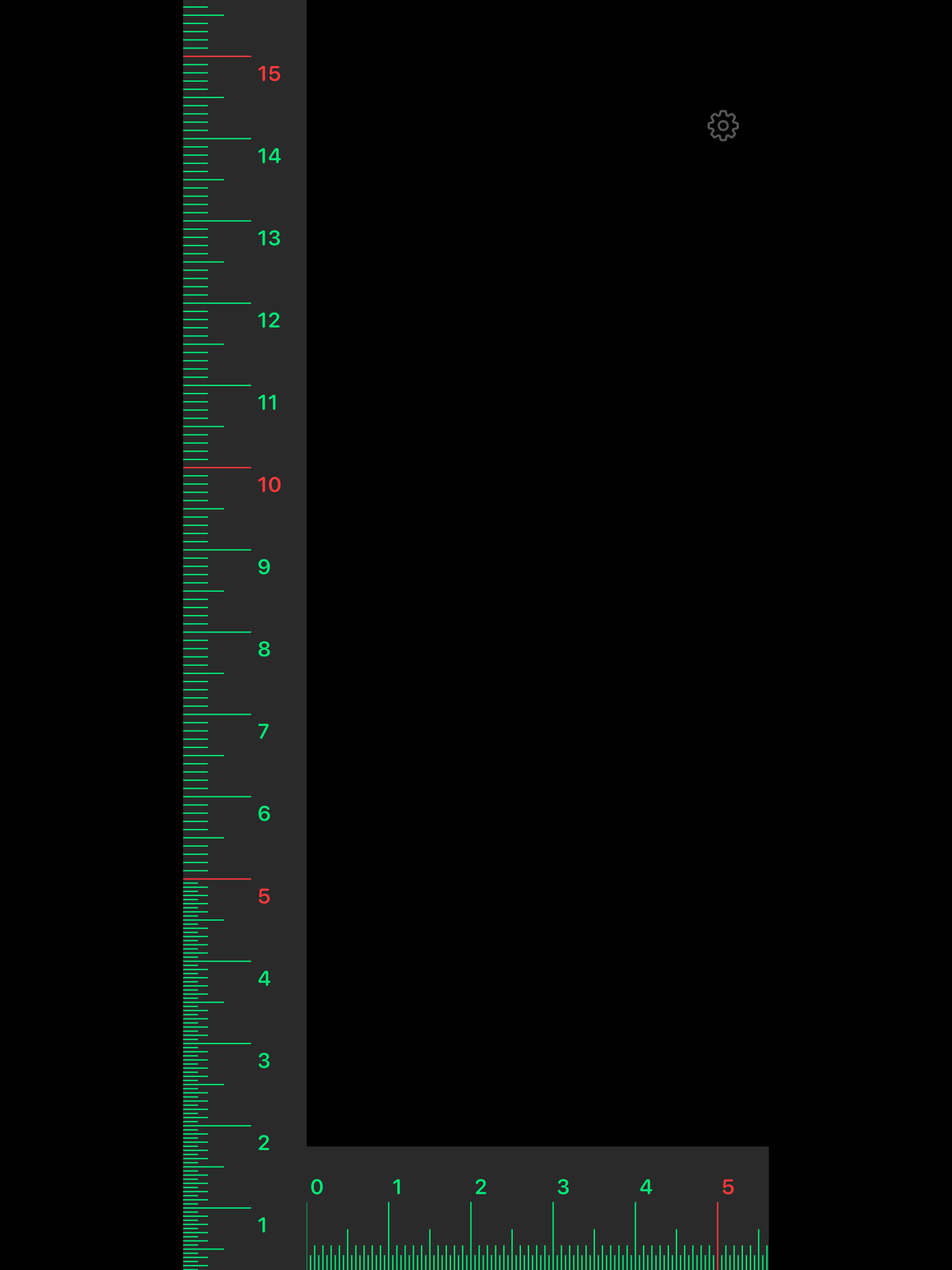 LRuler