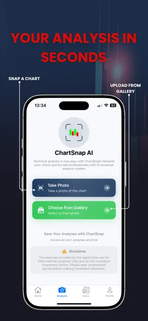 Chart AI Analysis: Chart Snap screenshot 3