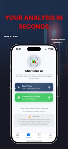 Chart AI - 图表分析器 screenshot
