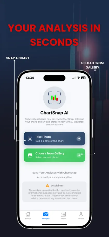Screenshot 3 di 6 di Chart AI Analysis: Chart Snap