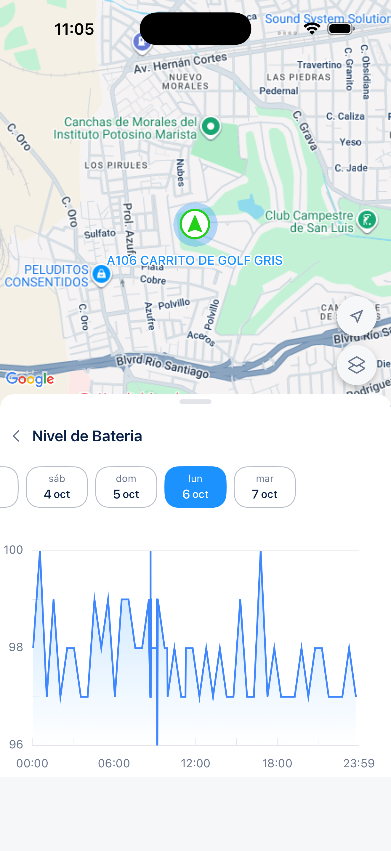 TTC Tracking screenshot 4