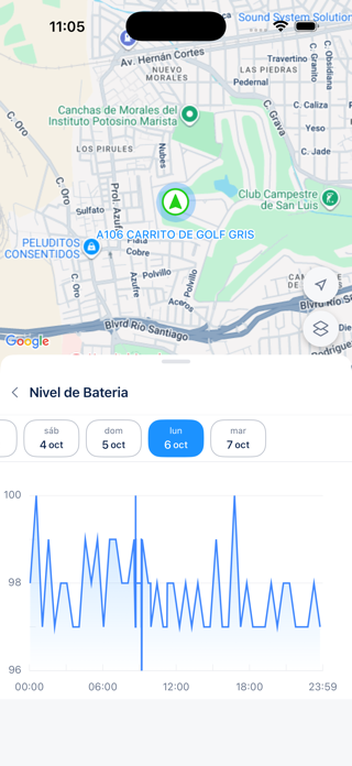 TTC Tracking Screenshot 4 of 4