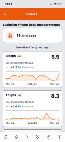 AI Crush Fit screenshot
