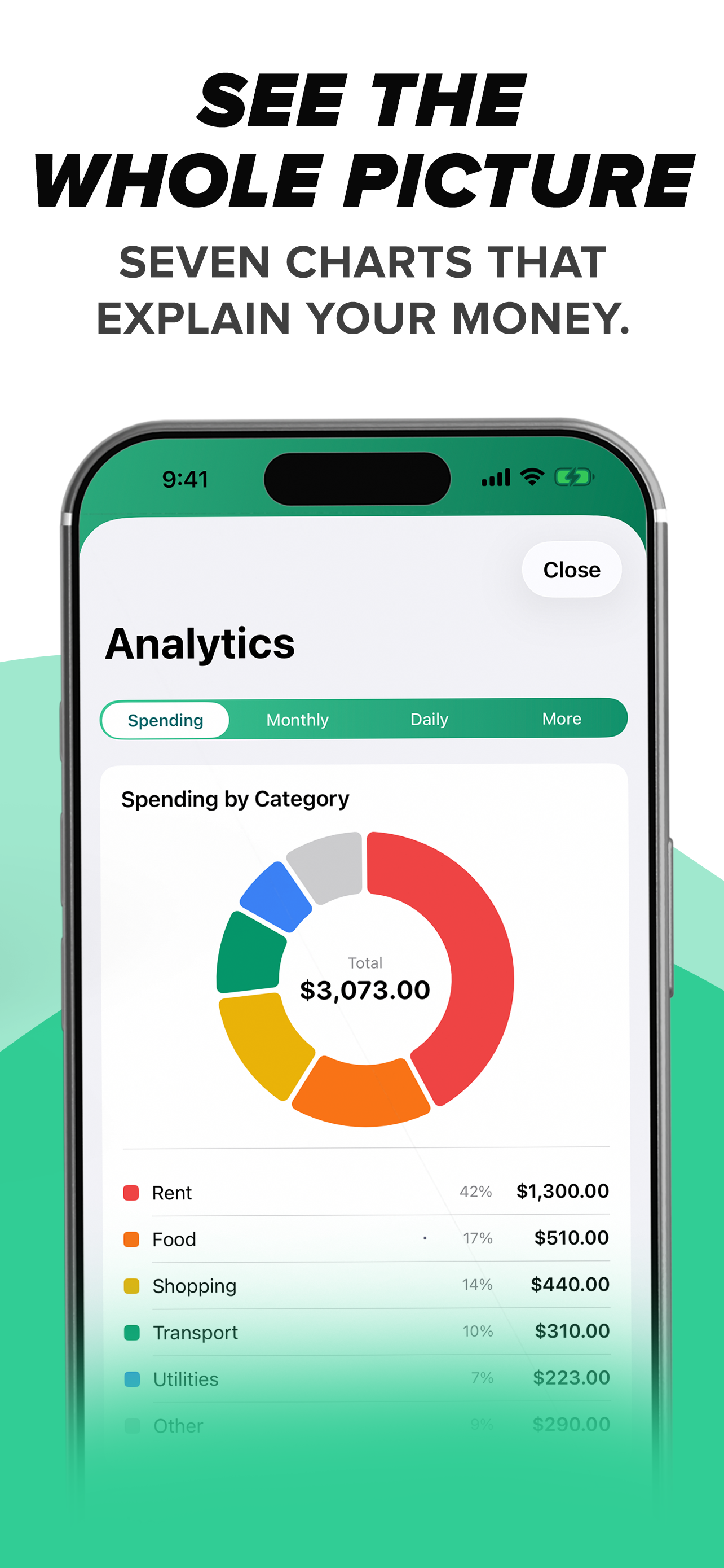 CoreSpend: Budget Tracker screenshot 7