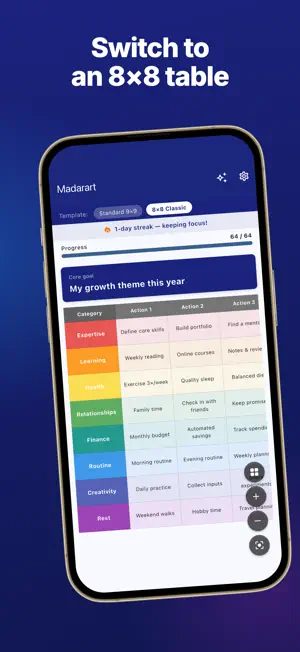 Madarart: 9x9 Goal Planner screenshot 2