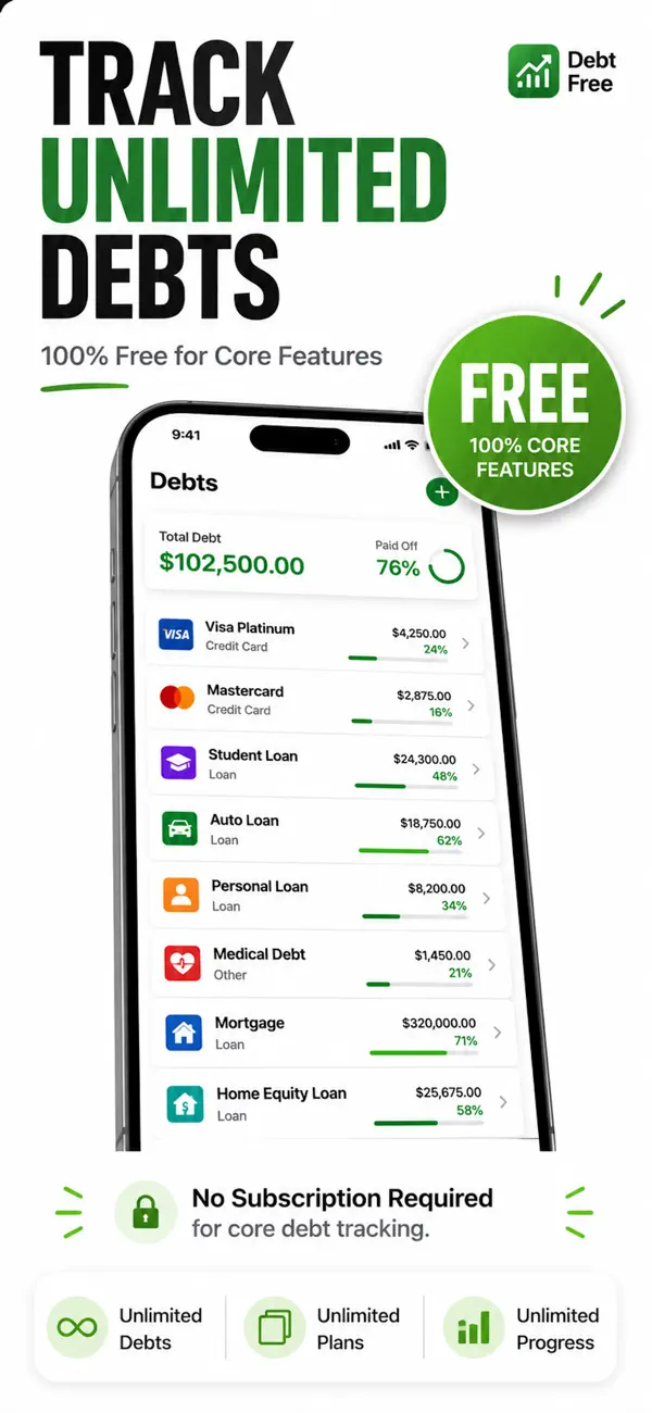 Debt Free –Pay Off Debt Faster Screenshot 4