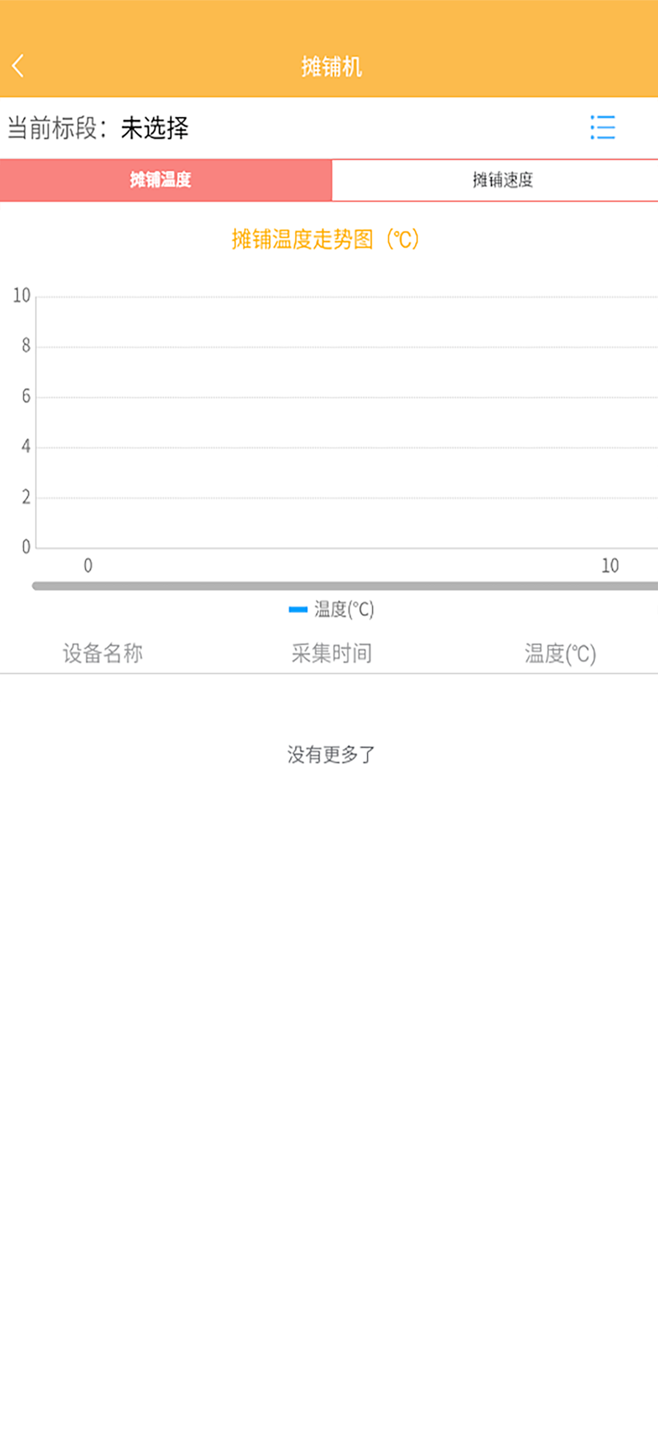 S10扬淮项目