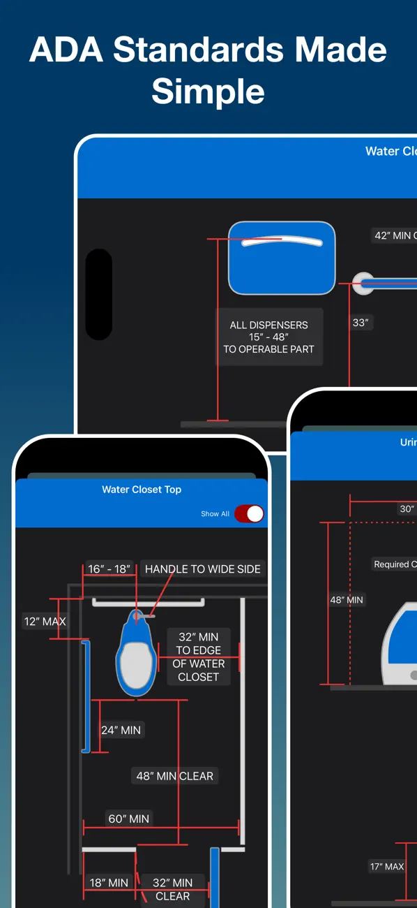 #4. Code Snap: UPC & IPC Pro (iOS) Ved: Magnitude LLC