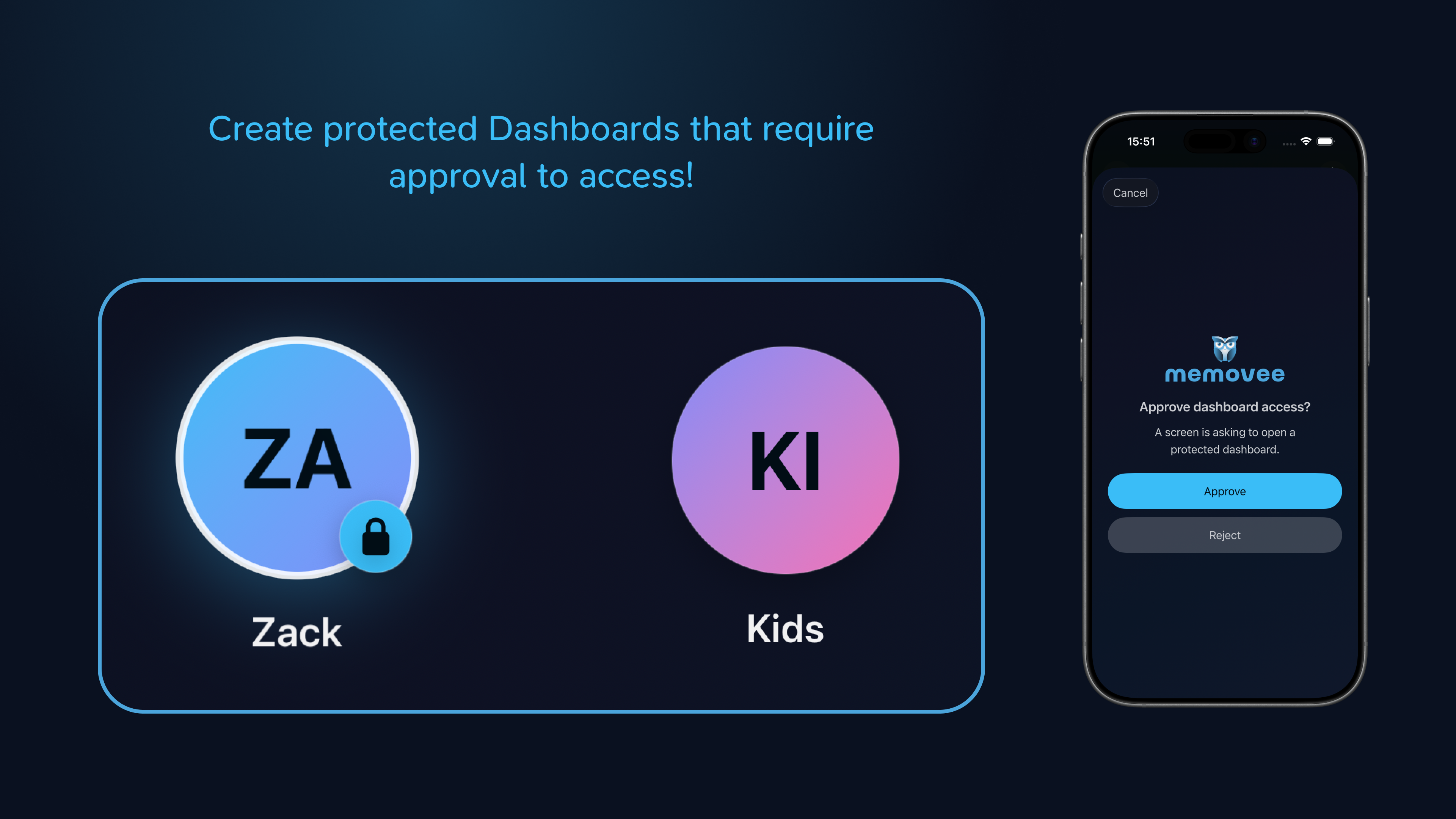 Memovee: Apple TV Dashboard