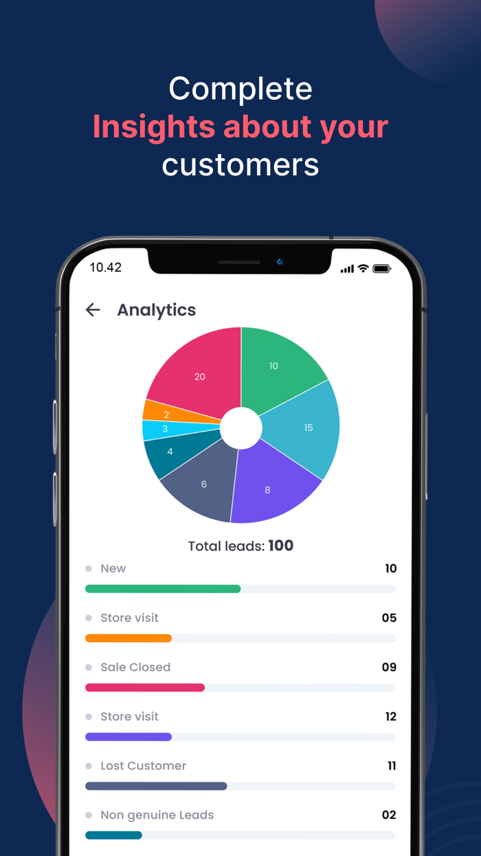Getlead CRM-LeadsDealsTasks