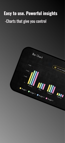 ChalkBudget Screenshot 5 of 6