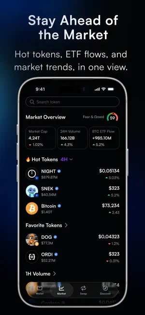 VESPR: Cardano Wallet screenshot 4