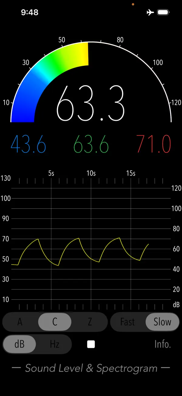 #3. Sound Level & Spectrogram (iOS) Por: TOON,LLC