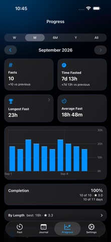 PerfectFast Screenshot 4 of 7