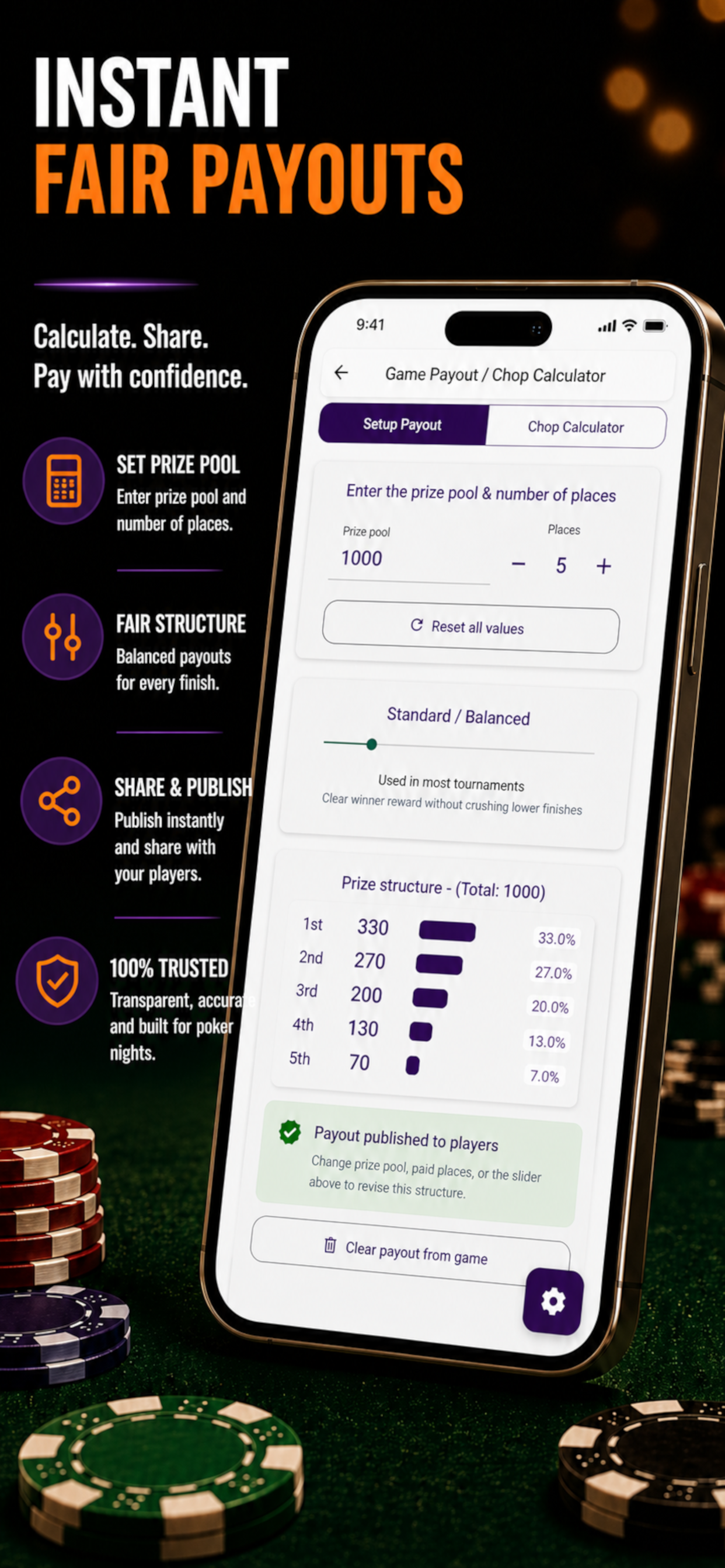 Poppy Poker: Run Poker Nights
