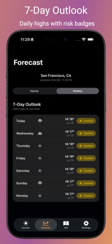 Heat Index: Wet Bulb iPhone screenshot