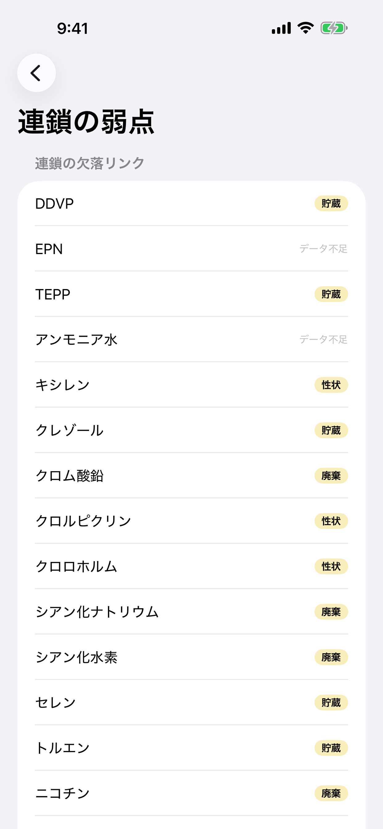 毒劇カード｜毒物劇物取扱者暗記 screenshot 4