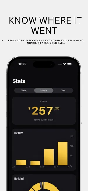 Daily Cost: Expense Tracker screenshot 4