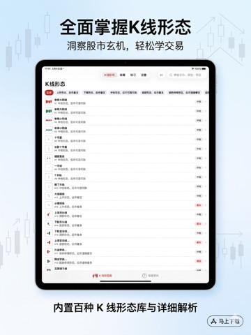 K线制胜 iPad screenshot