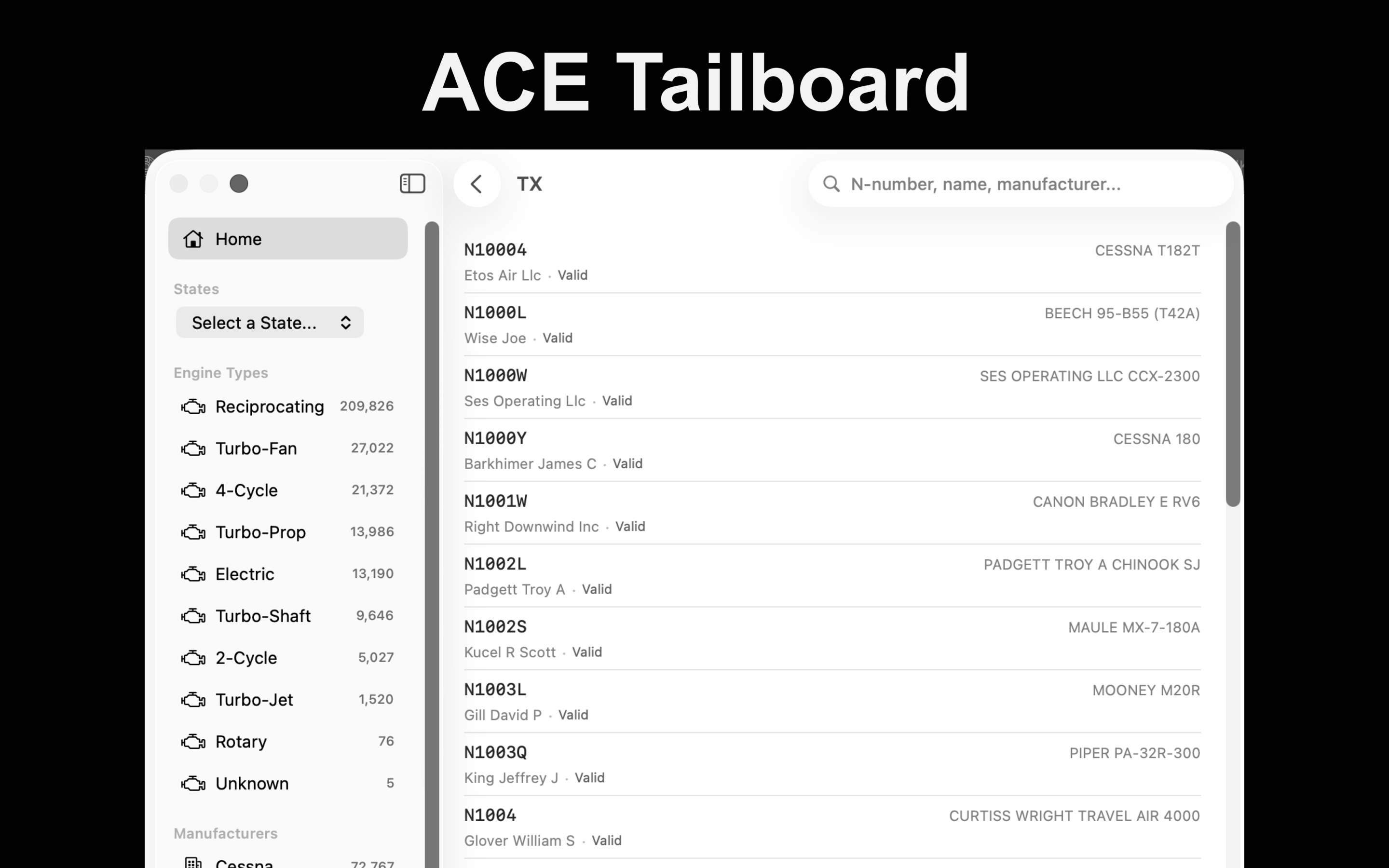 ACE Tailboard
