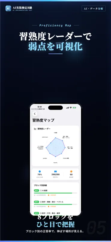 AI実装検定B級 試験対策｜問題集 screenshot 5 of 5