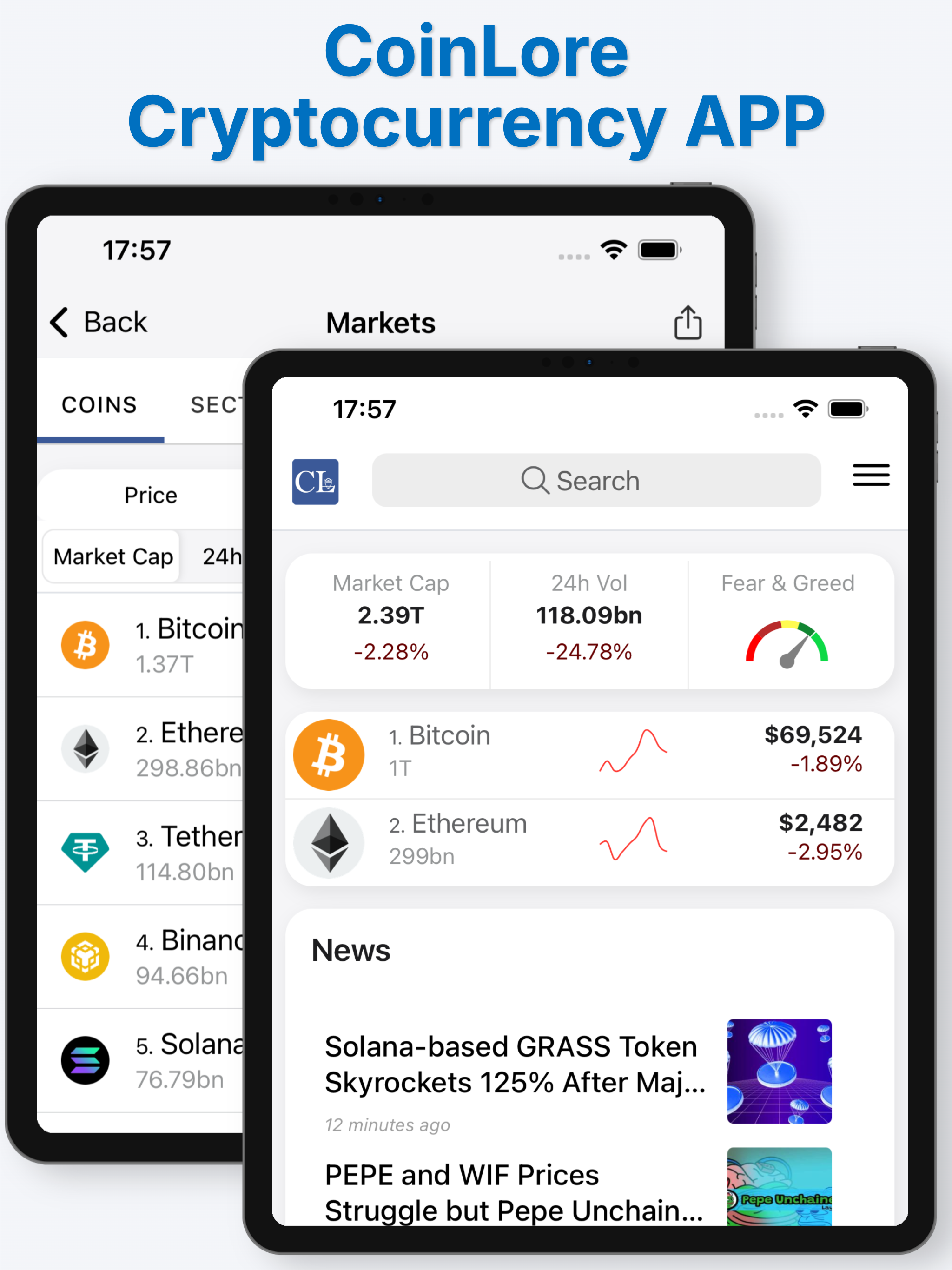 CoinLore Cryptocurrency Prices