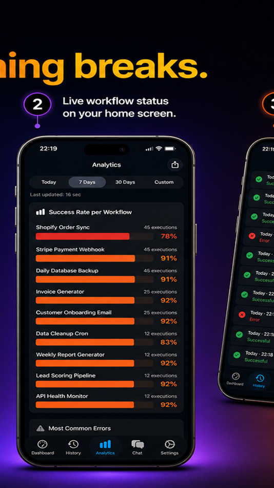 #2. WorkflowBuddy: n8n Monitor (iOS) Oleh: Amelus UG