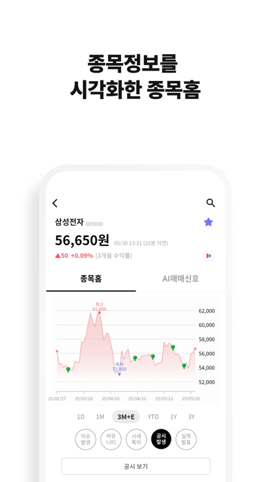 라씨 매매비서 AI와 함께하는 주식투자 실시간 매매신호 Screenshot