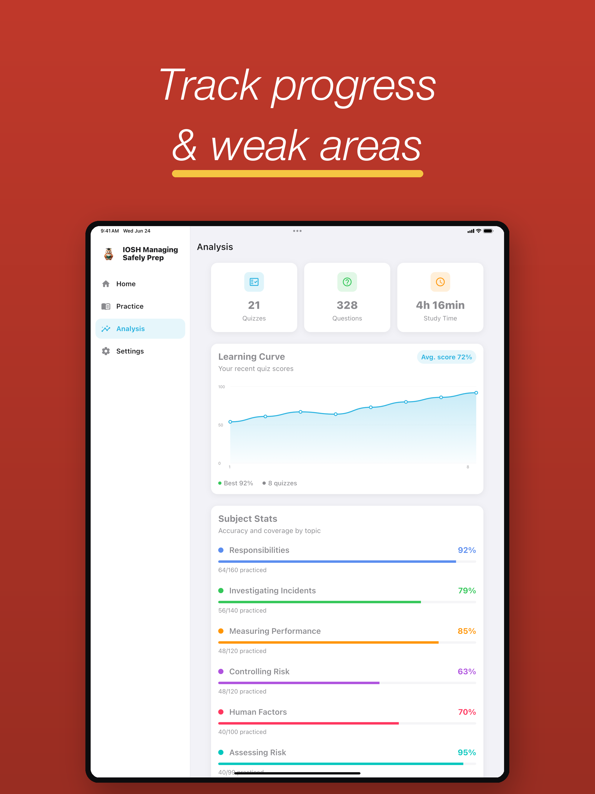 IOSH Managing Safely Prep screenshot 11