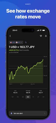 Currency converter by Convy screenshot