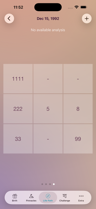 LifeCode - Numerology analyzer Screenshot 6 of 8