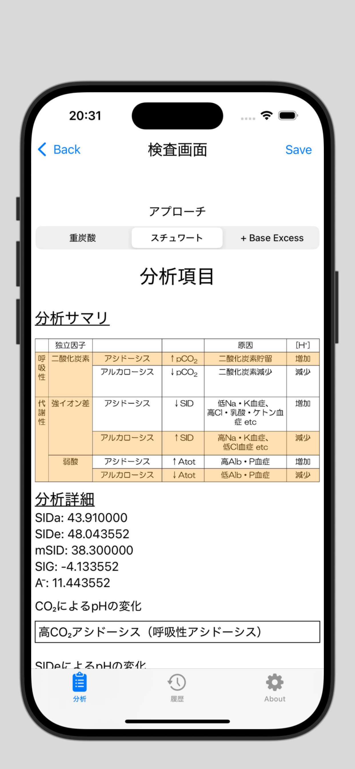 Ketsugas calculator
