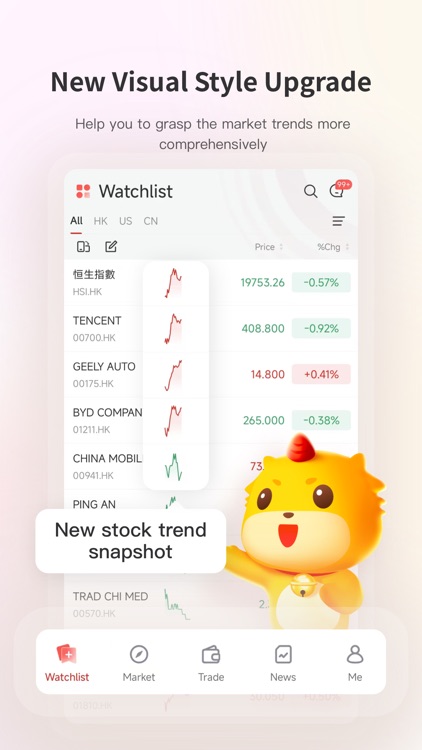 東方易贏-港股開戶 超低傭金炒港美股