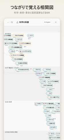 クロノマップ iPhone screenshot 5