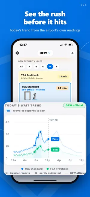 AirportScout: TSA Wait Times screenshot 3