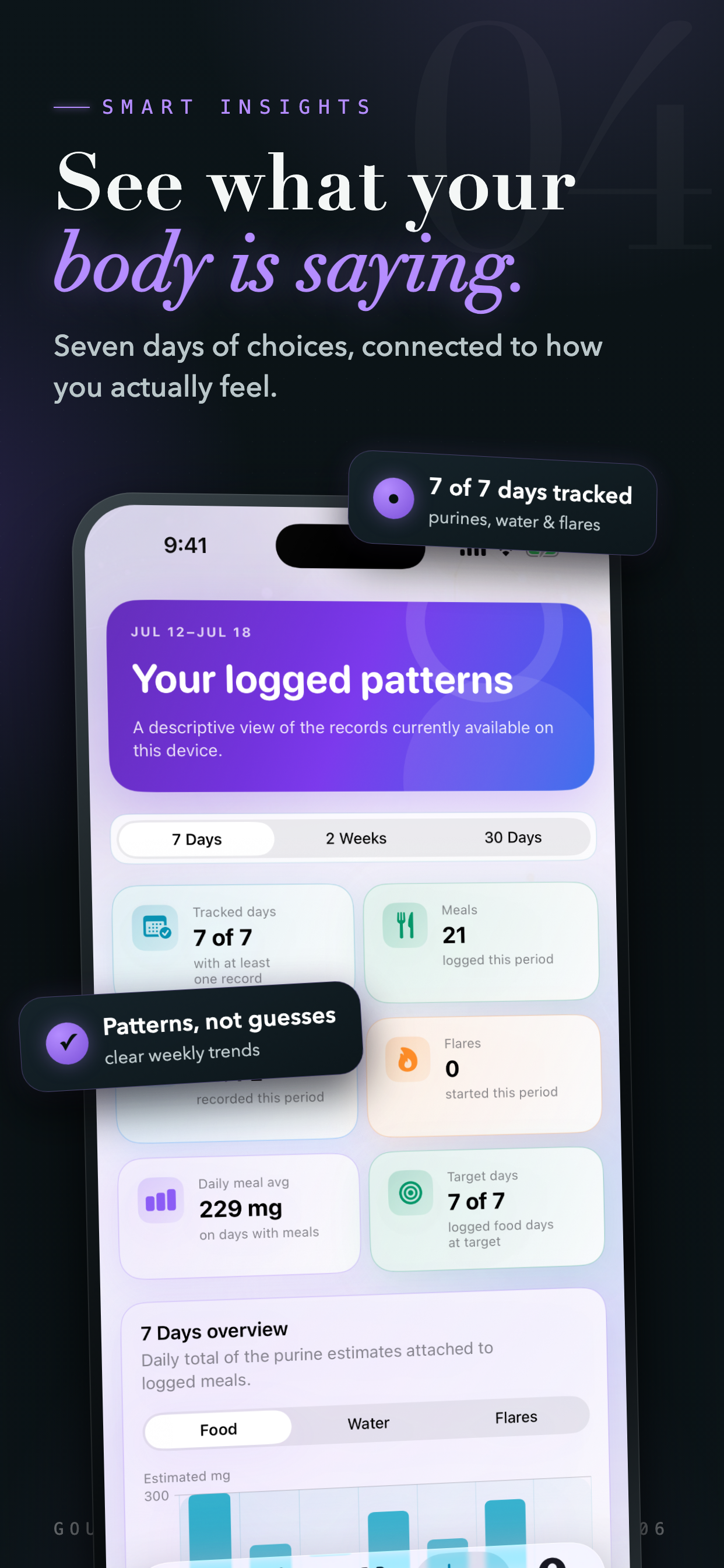 Gout Guru - Gout Tracker screenshot 4
