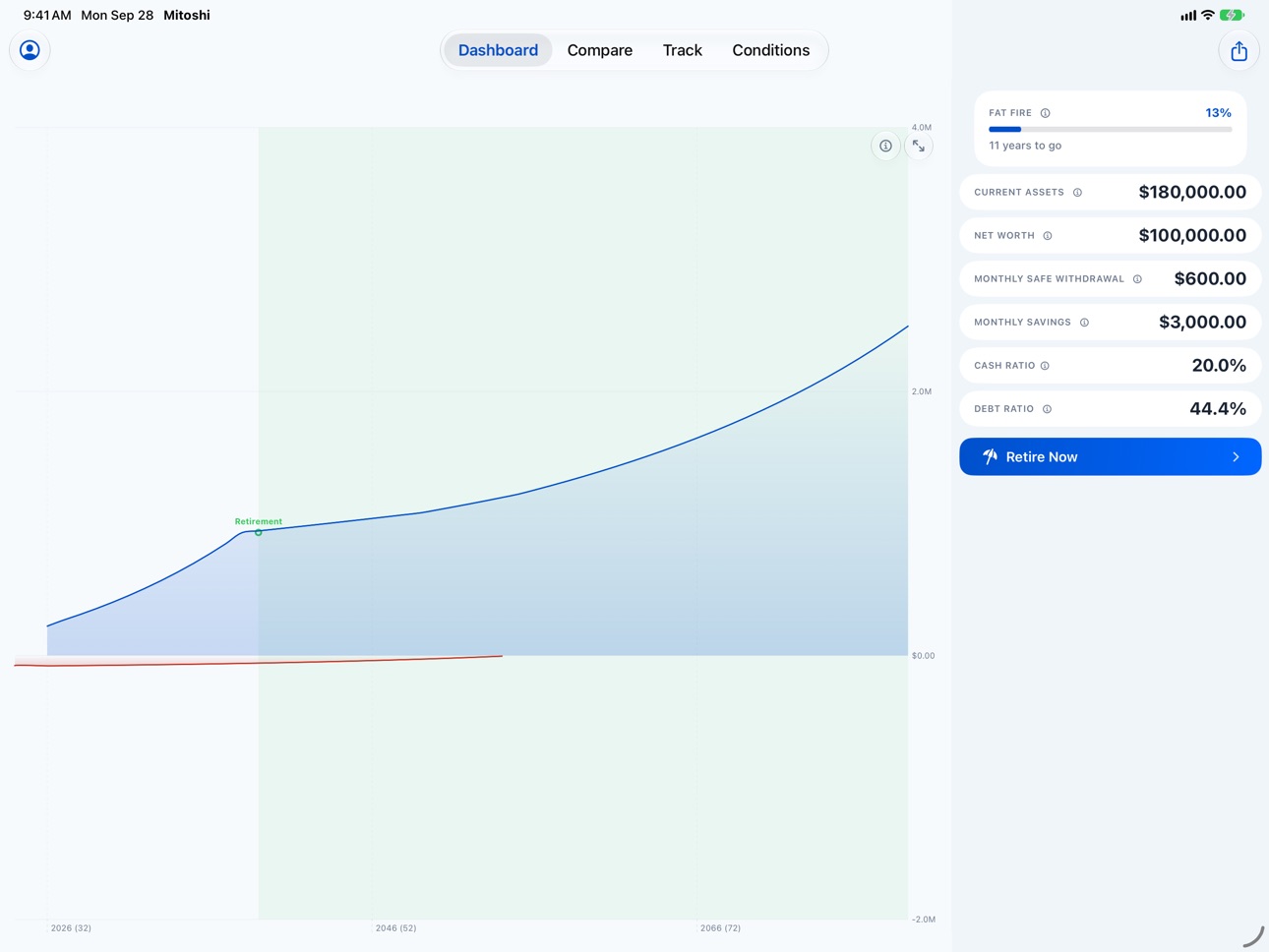 Screenshot 6 of Mitoshi