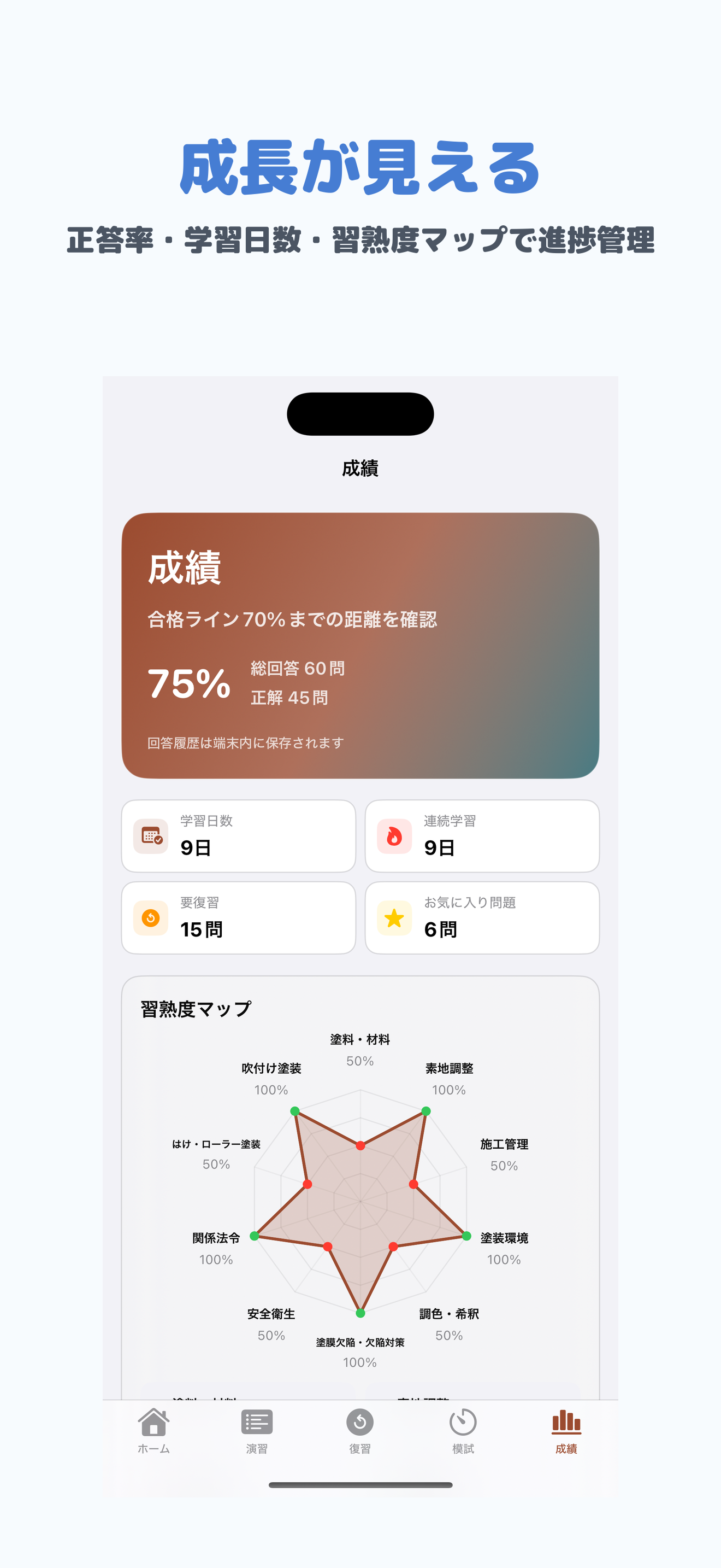 塗装技能検定 1級 | 2026年対策問題 screenshot 5