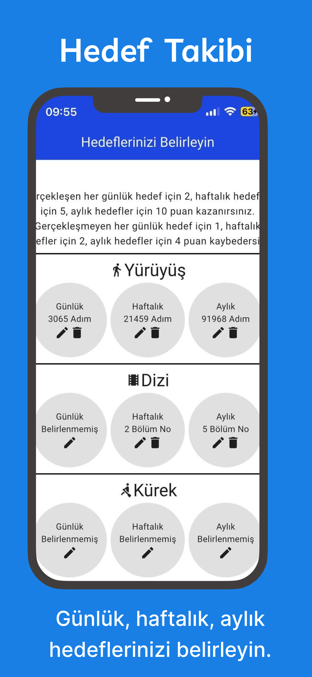 Hedeflerimiz