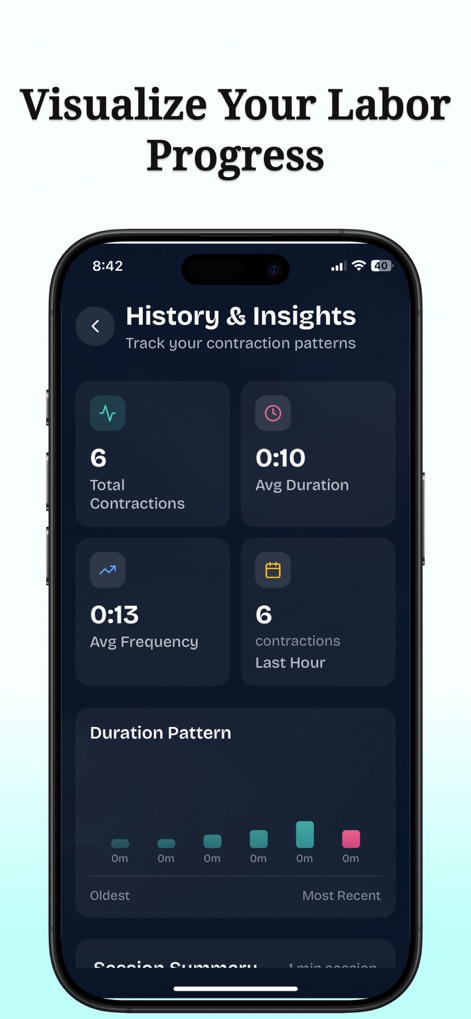 Contraction Timer: Contrak - Medical App | MWM