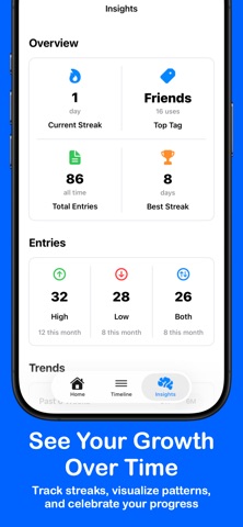 Tides Journal screenshot