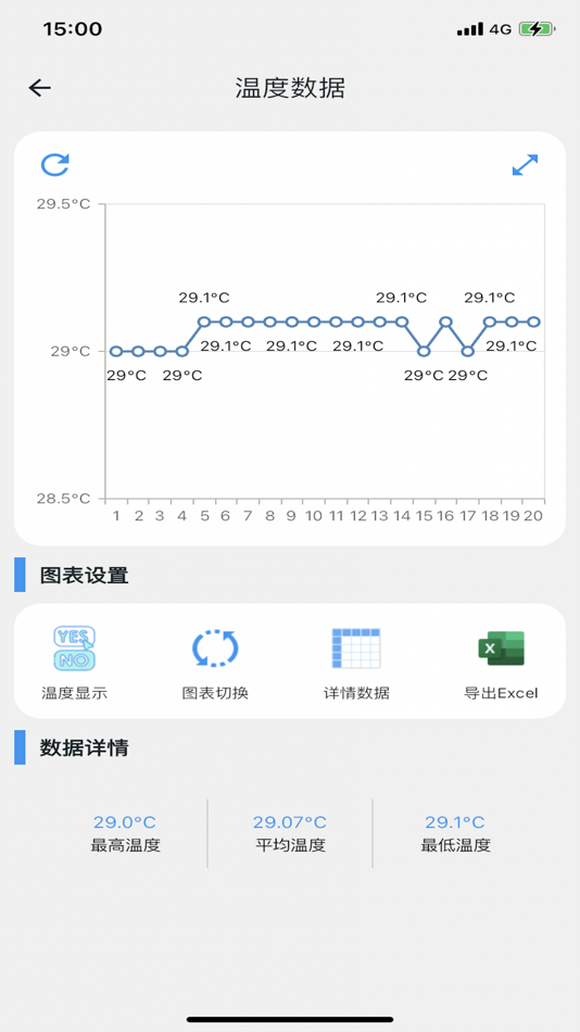 #3. PMicro Tags (iOS) 由: Shenzhen Faralli Technologies Co.,Ltd.