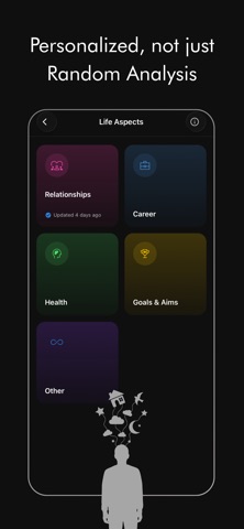 Dreem - Solve your dreams iPhone screenshot