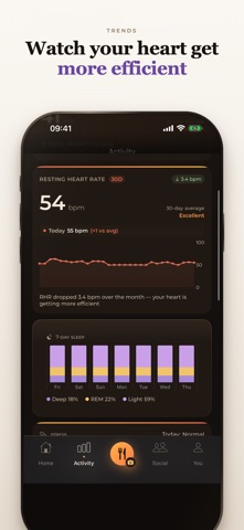 Corio: Cardio Age & Recovery screenshot