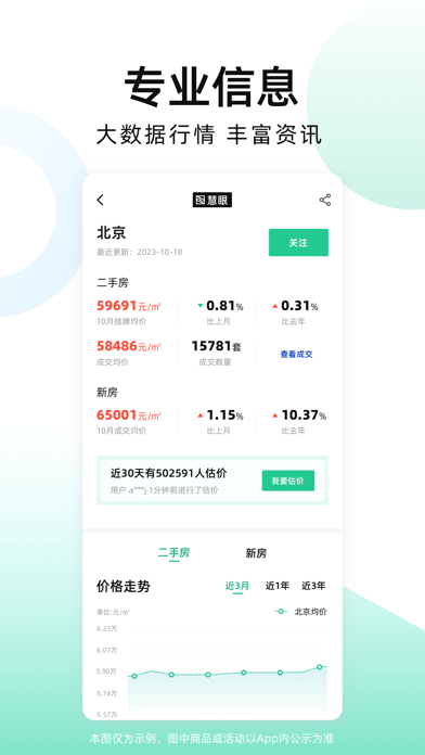 Screenshot #2 pour 安居客-买卖二手房新房租房房价查询